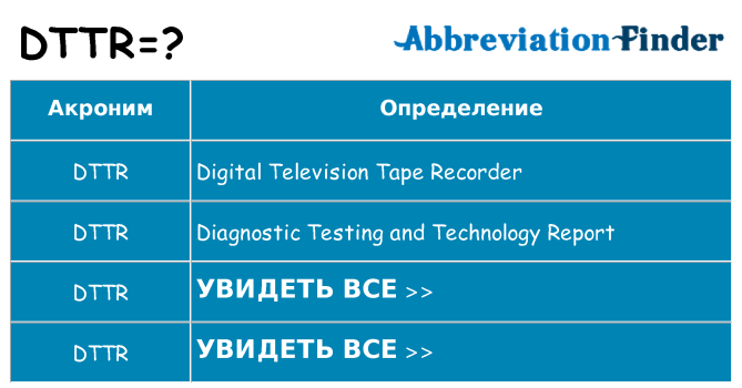 Что означает аббревиатура dttr