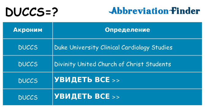 Что означает аббревиатура duccs