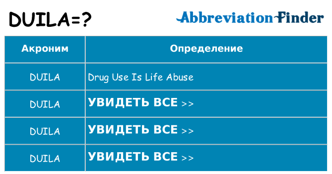 Что означает аббревиатура duila