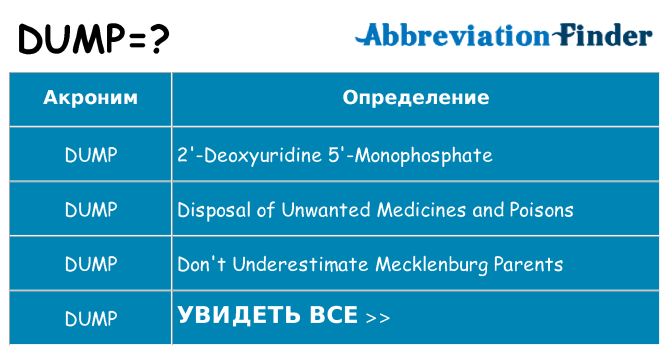 Что означает аббревиатура dump