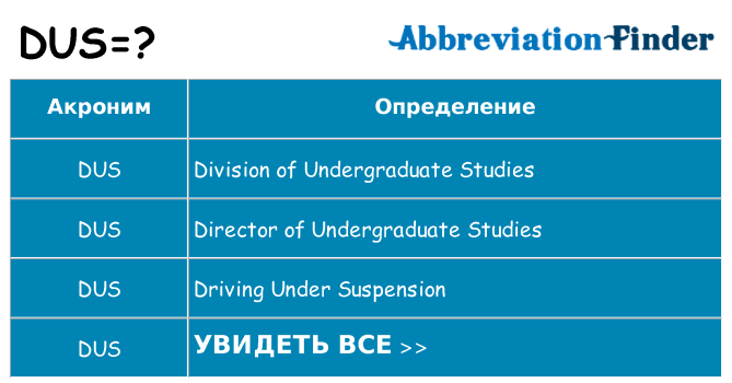 Что означает аббревиатура dus