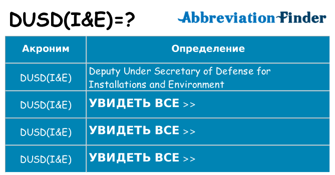 Что означает аббревиатура dusdie