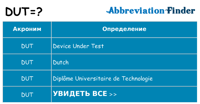 Что означает аббревиатура dut