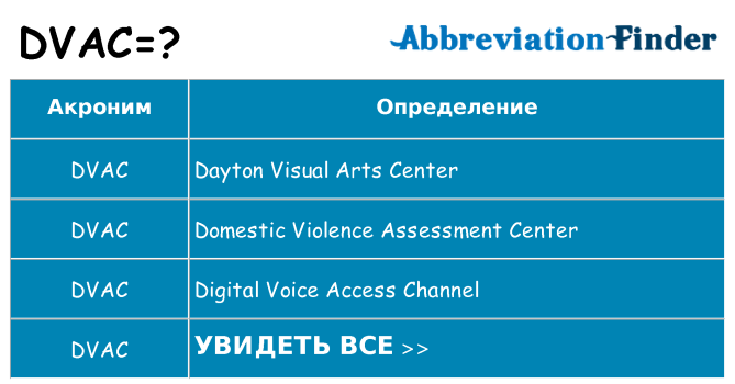 Что означает аббревиатура dvac