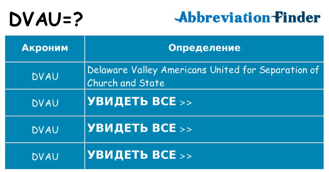 Что означает аббревиатура dvau