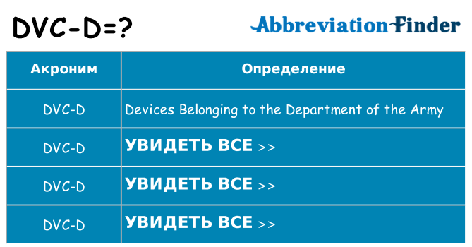 Что означает аббревиатура dvc-d