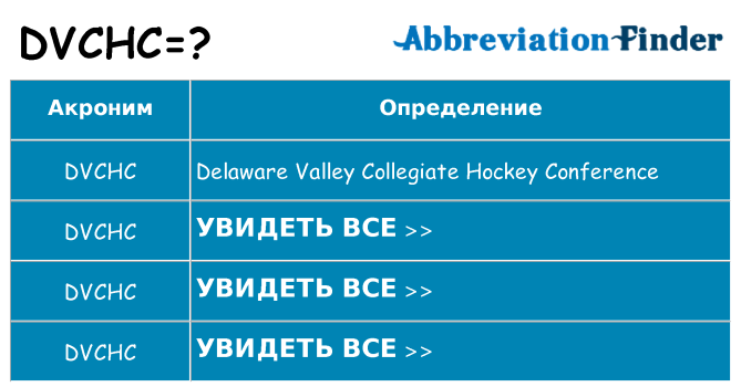 Что означает аббревиатура dvchc