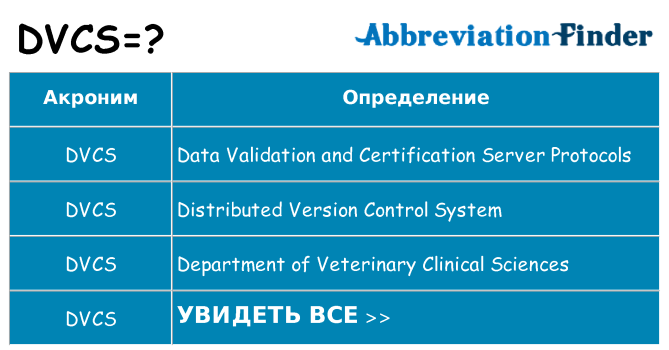 Что означает аббревиатура dvcs