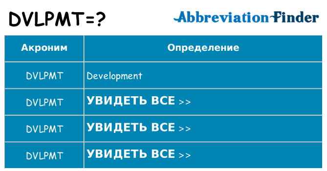 Что означает аббревиатура dvlpmt
