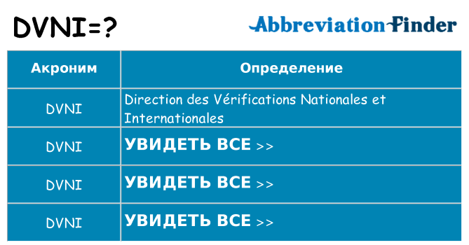Что означает аббревиатура dvni