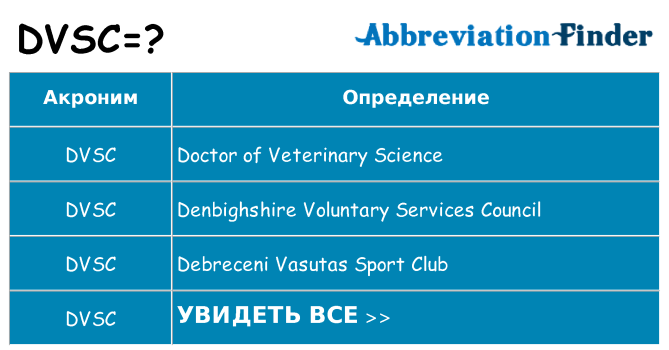 Что означает аббревиатура dvsc