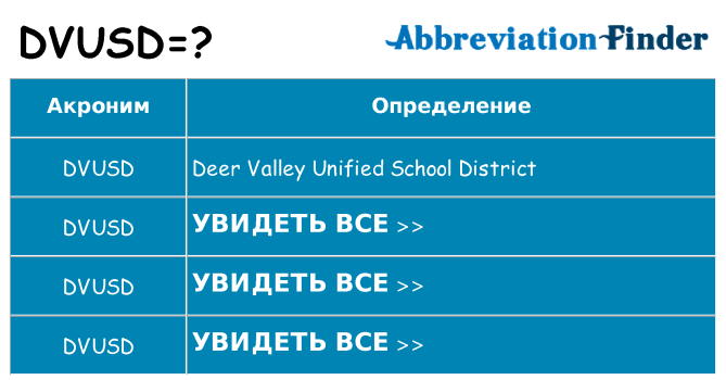 Что означает аббревиатура dvusd