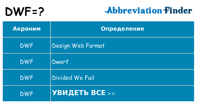 Что означает аббревиатура dwf