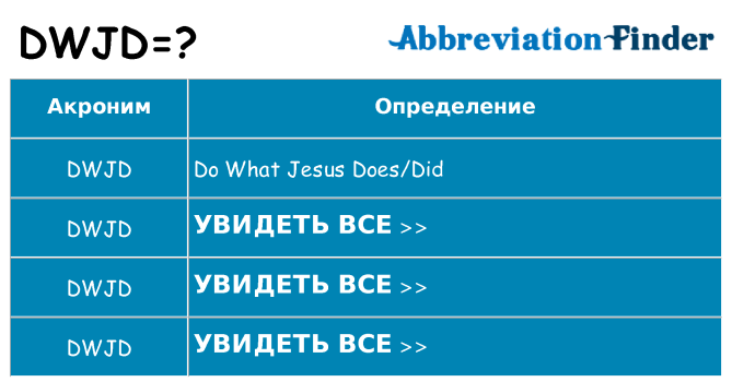 Что означает аббревиатура dwjd