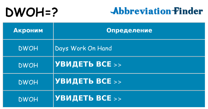 Что означает аббревиатура dwoh