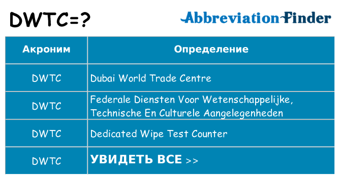 Что означает аббревиатура dwtc