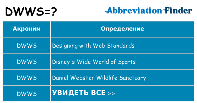 Что означает аббревиатура dwws