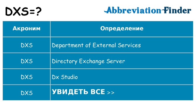 Что означает аббревиатура dxs