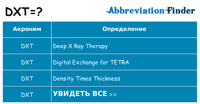 Что означает аббревиатура dxt