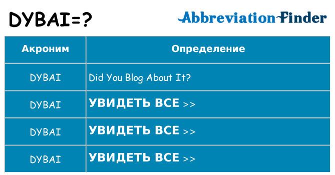 Что означает аббревиатура dybai