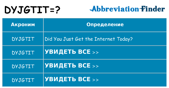 Что означает аббревиатура dyjgtit