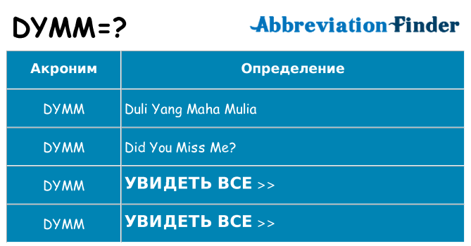 Что означает аббревиатура dymm