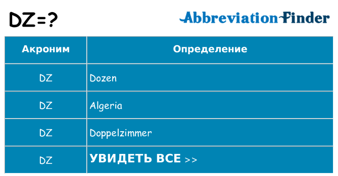 Что означает аббревиатура dz
