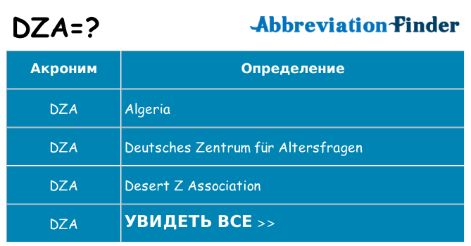 Что означает аббревиатура dza