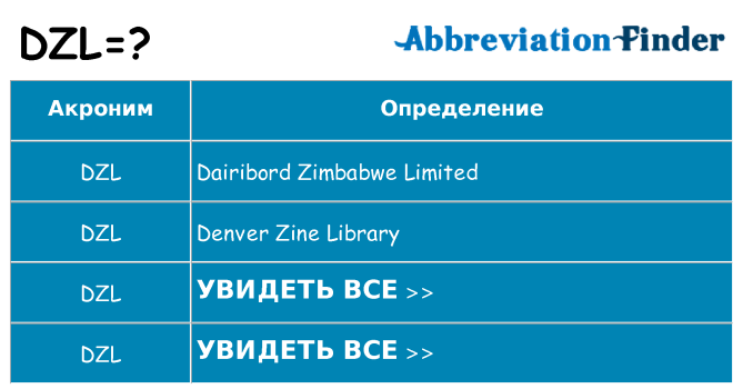 Что означает аббревиатура dzl