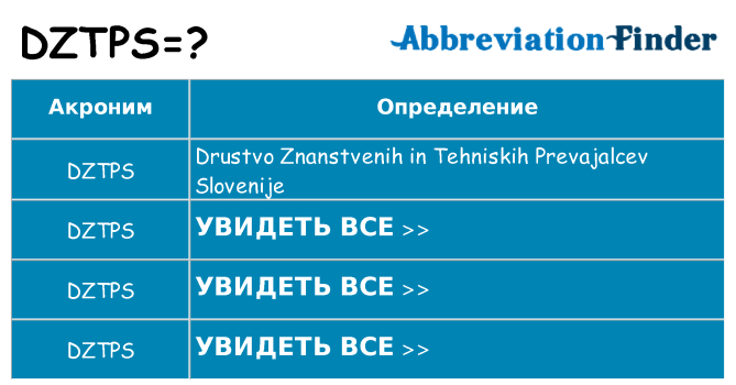 Что означает аббревиатура dztps