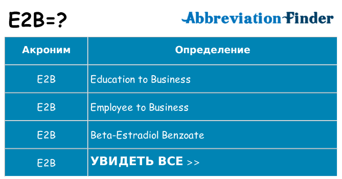 Что означает аббревиатура e2b