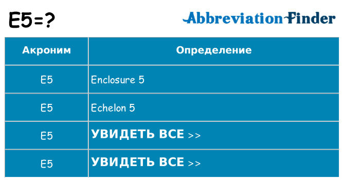Что означает аббревиатура e5