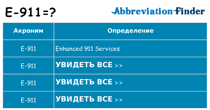 Что означает аббревиатура e-911
