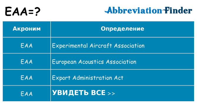 Что означает аббревиатура eaa