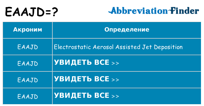 Что означает аббревиатура eaajd