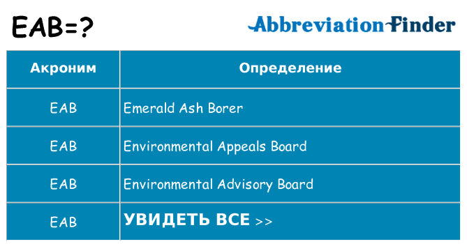 Что означает аббревиатура eab