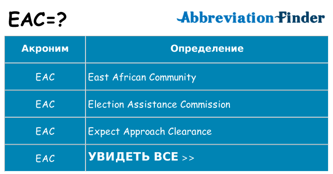 Что означает аббревиатура eac