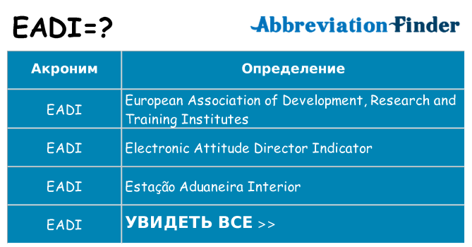 Что означает аббревиатура eadi