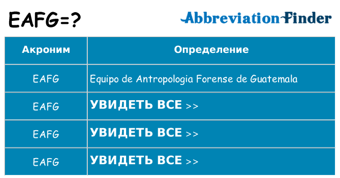 Что означает аббревиатура eafg