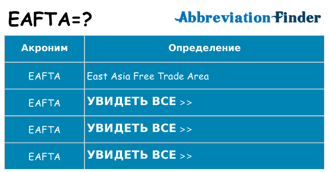 Что означает аббревиатура eafta