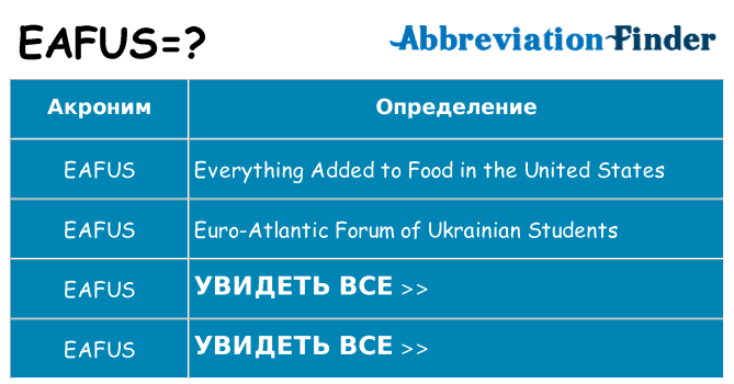 Что означает аббревиатура eafus