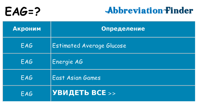 Что означает аббревиатура eag