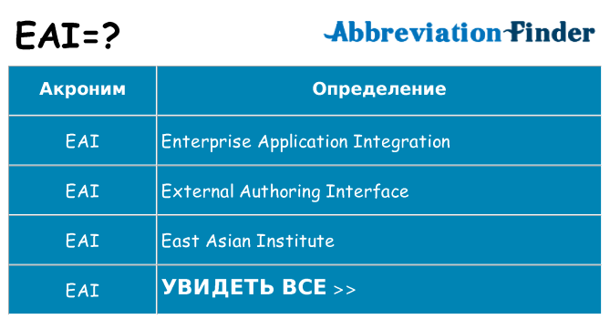 Что означает аббревиатура eai