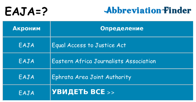 Что означает аббревиатура eaja