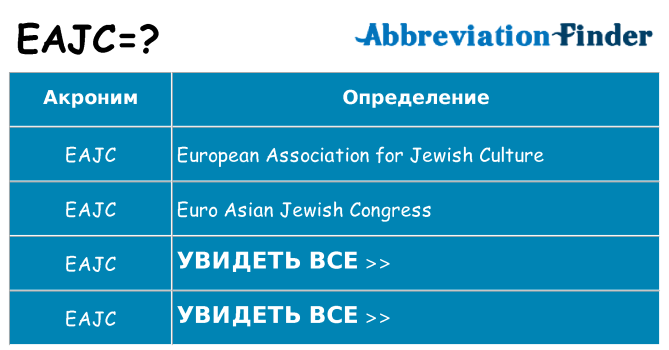 Что означает аббревиатура eajc