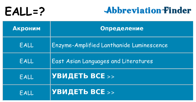 Что означает аббревиатура eall