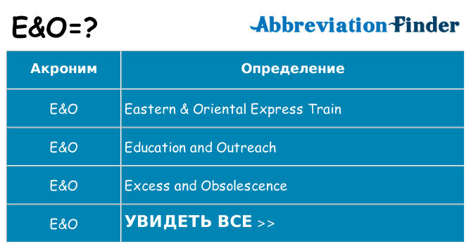 Что означает аббревиатура eo