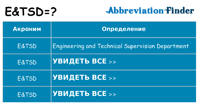 Что означает аббревиатура etsd