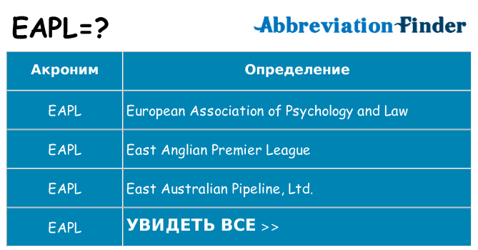 Что означает аббревиатура eapl