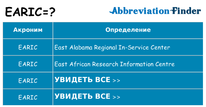 Что означает аббревиатура earic